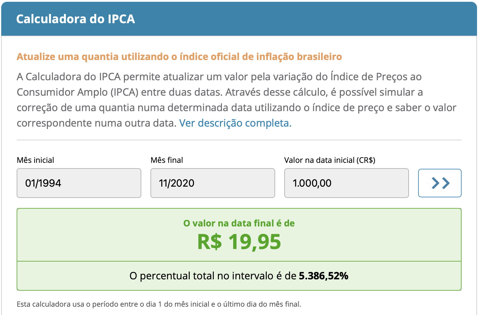 aumento da inflação