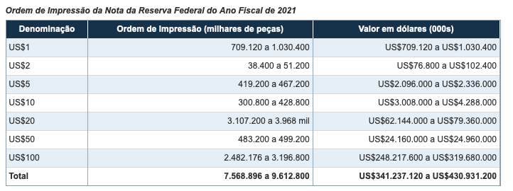 pandemia acabou