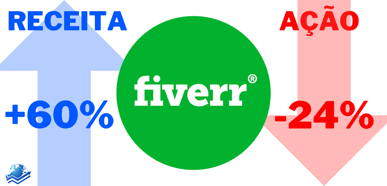 Receita Fiverr