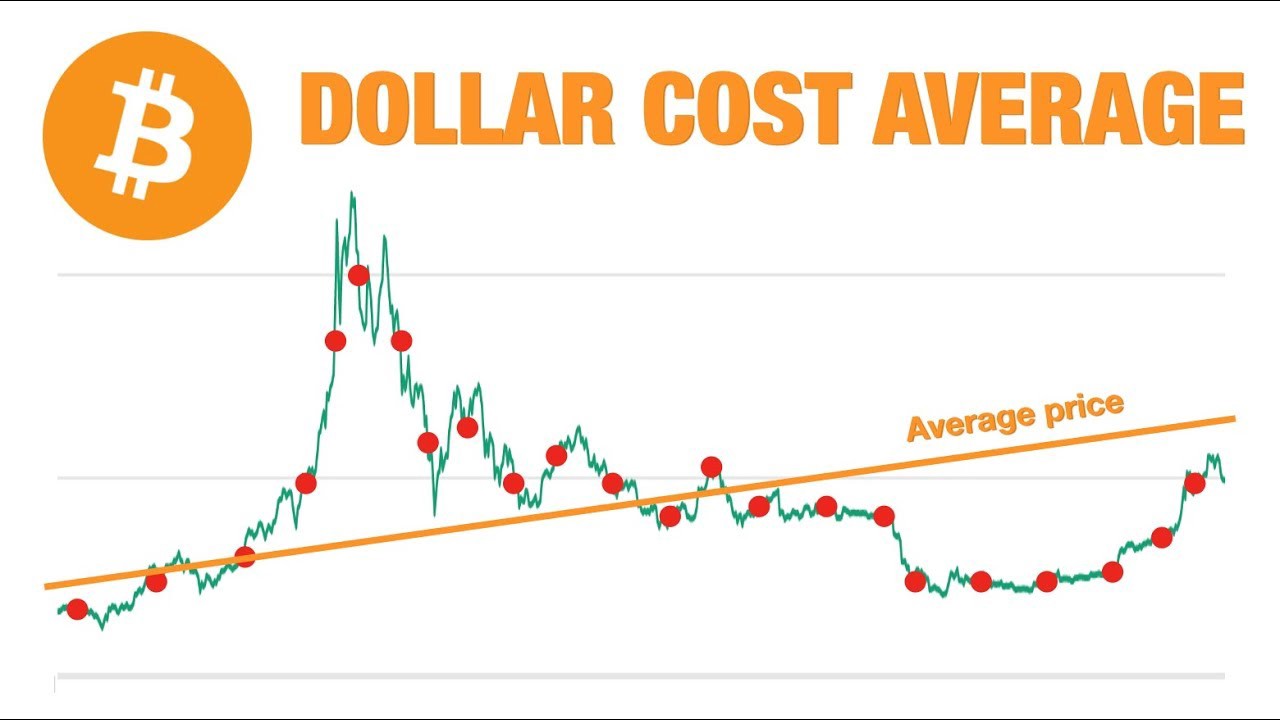 dólar cost average