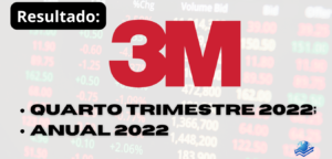 3M Resultado trimestral e anual 2022