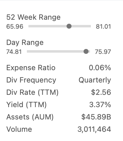 SCHD dividend ETF